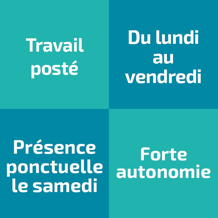 technicien maintenance