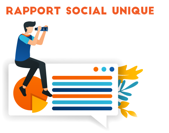 synthèse du rapport social unique de 2023