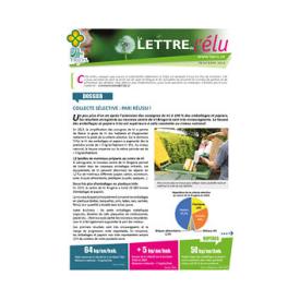 Lettre de l'Elu Printemps 2024